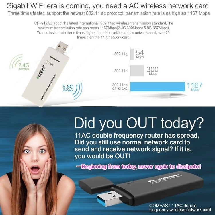 EDUP AC-1601 802.11AC 1200M Dual Band USB 3.0 Wifi Wireless Adapter, AC-1601 1200Mbps EDUP AC-1601 802.11AC 1200M Dual Band USB 3.0 Wifi Wireless Adapter, AC-1601 1200Mbps